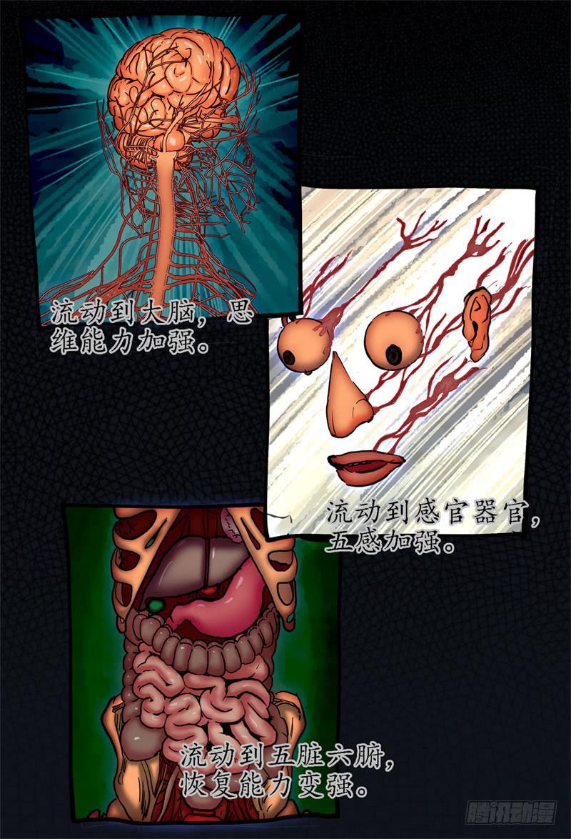 《杀狼贤者》漫画最新章节61\,更高级的本源力应用！免费下拉式在线观看章节第【3】张图片