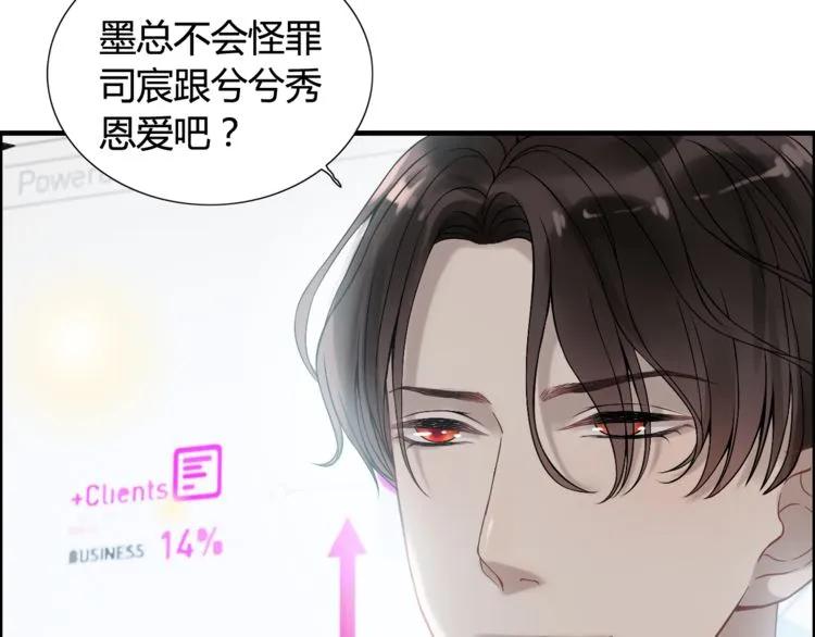 《闪婚总裁契约妻》漫画最新章节第75话 必谈的合作免费下拉式在线观看章节第【54】张图片