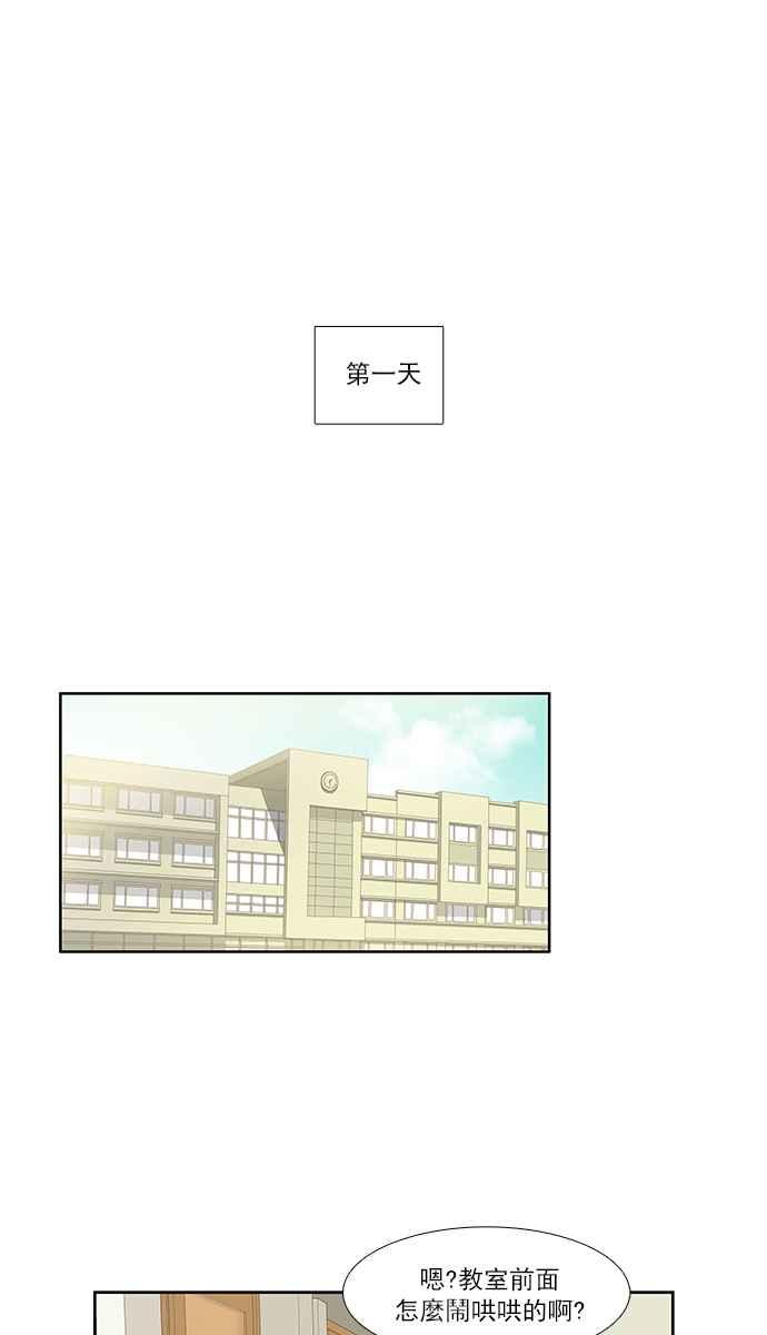 《少女的世界》漫画最新章节[第126话] 奇怪的三角关系免费下拉式在线观看章节第【5】张图片