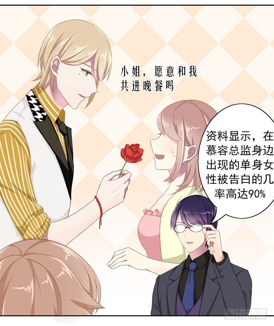 《少女总裁LoveGame》漫画最新章节44 展开攻略计划免费下拉式在线观看章节第【29】张图片