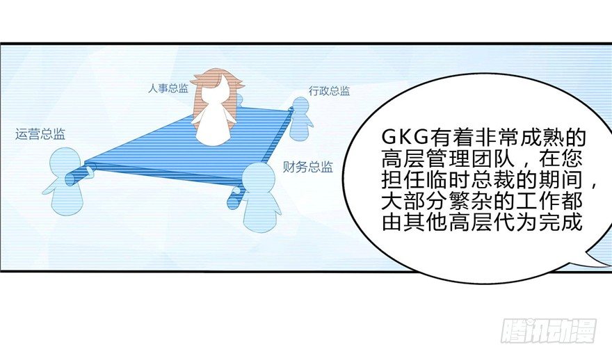 《少女总裁LoveGame》漫画最新章节09 你是什么人？免费下拉式在线观看章节第【15】张图片