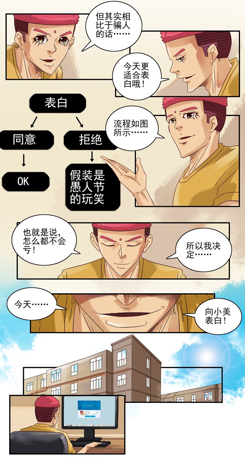 《杀手古德》漫画最新章节656 表白日免费下拉式在线观看章节第【3】张图片