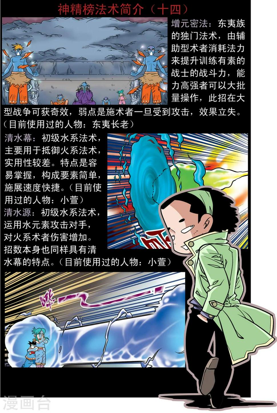 《神精榜》漫画最新章节第62话免费下拉式在线观看章节第【24】张图片