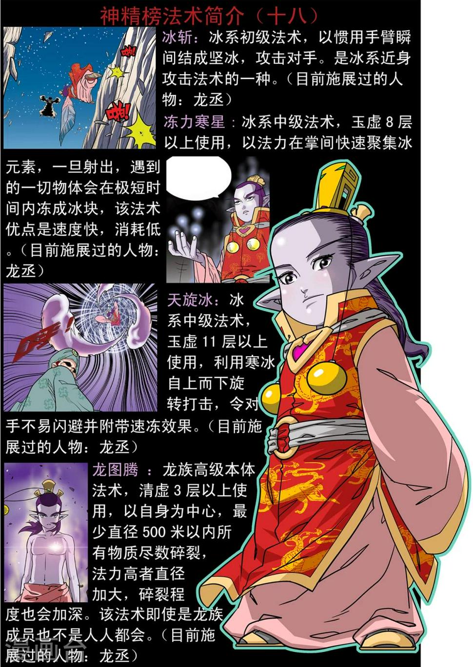 《神精榜》漫画最新章节第89话免费下拉式在线观看章节第【20】张图片