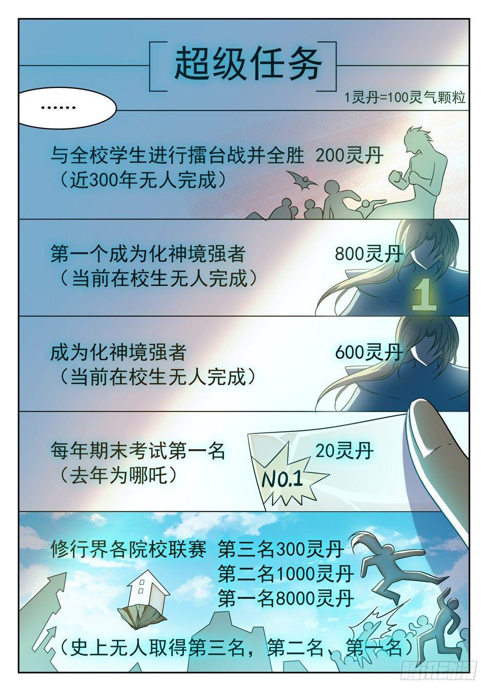 《神仙技术学院》漫画最新章节98 欠债还债免费下拉式在线观看章节第【8】张图片