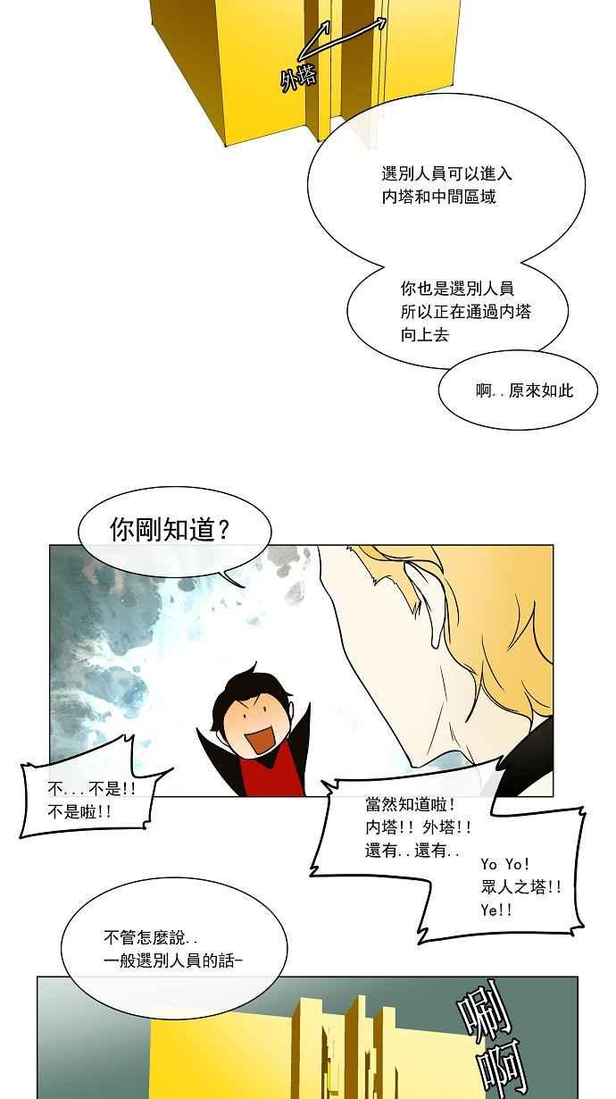 《神之塔》漫画最新章节[第10话] 雷诺·洛的测试免费下拉式在线观看章节第【23】张图片