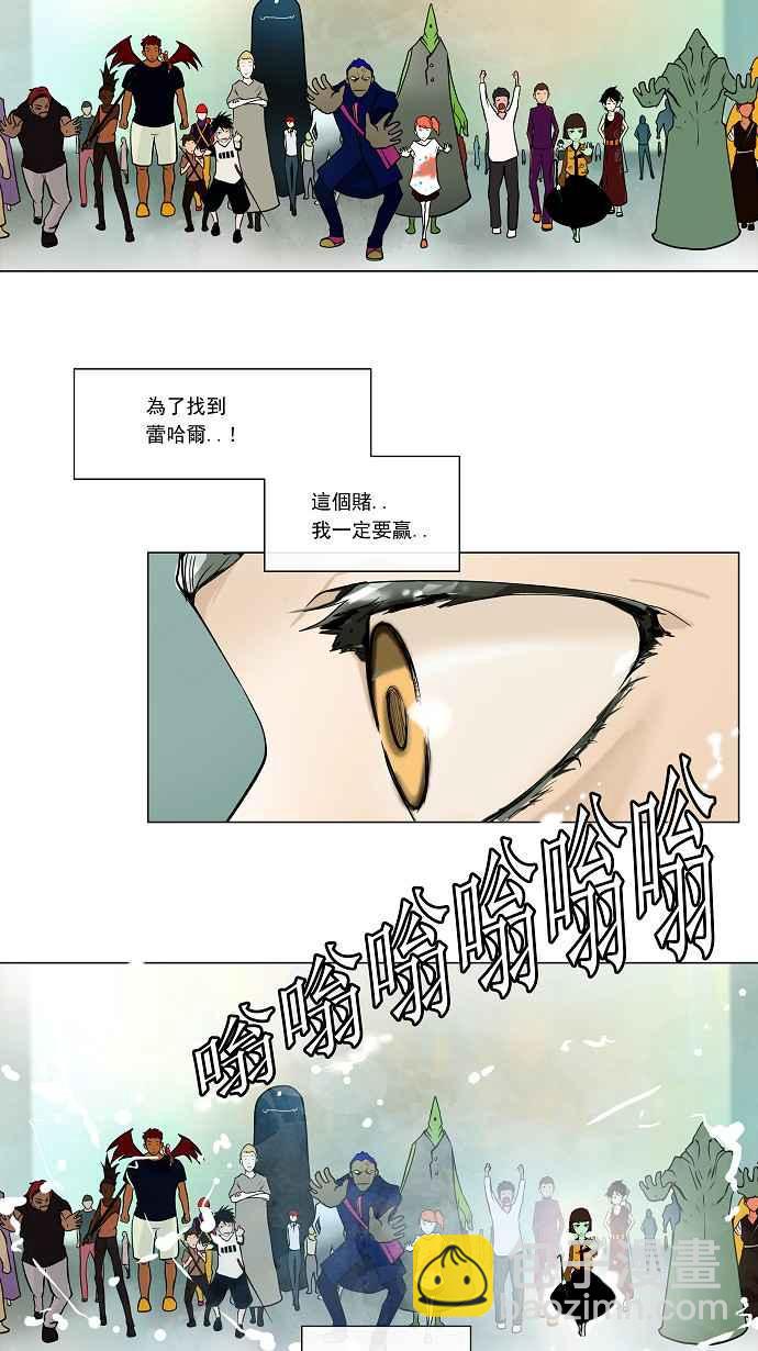 《神之塔》漫画最新章节[第10话] 雷诺·洛的测试免费下拉式在线观看章节第【8】张图片