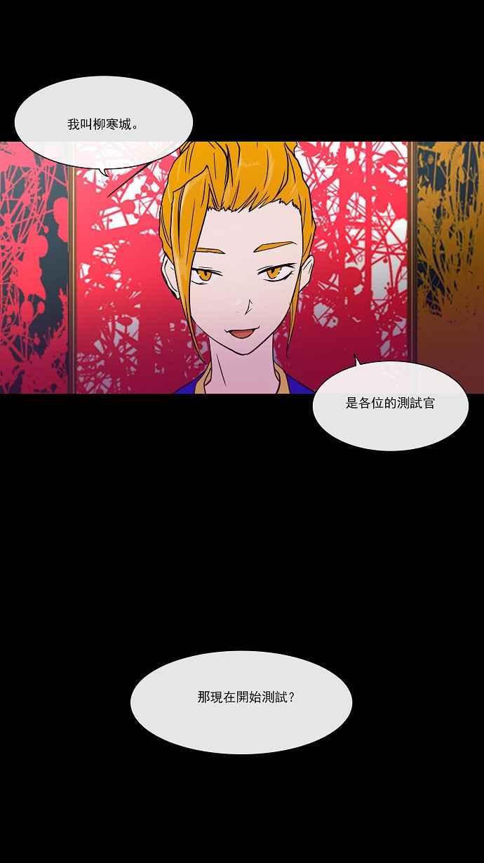 《神之塔》漫画最新章节[第11话] 雷诺·洛的测验结束免费下拉式在线观看章节第【63】张图片