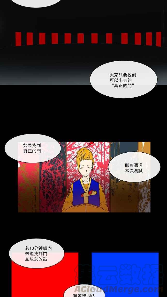 《神之塔》漫画最新章节[第13话] 柳寒城的测试免费下拉式在线观看章节第【13】张图片