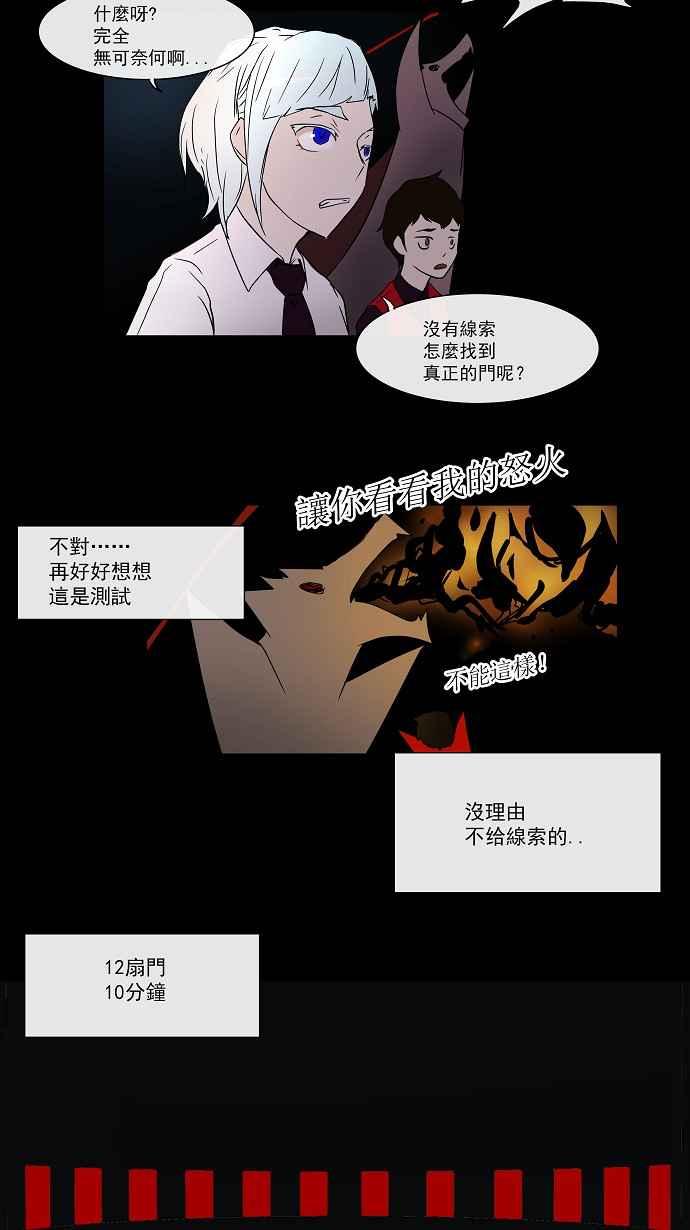 《神之塔》漫画最新章节[第13话] 柳寒城的测试免费下拉式在线观看章节第【18】张图片