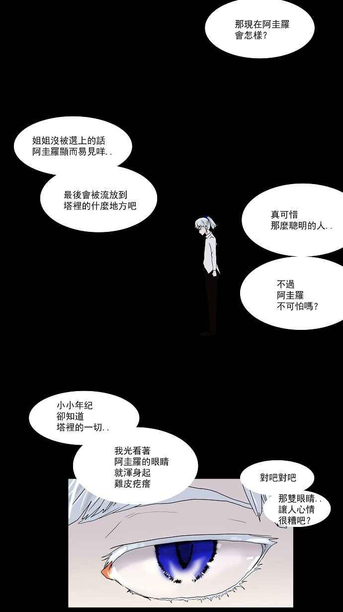 《神之塔》漫画最新章节[第13话] 柳寒城的测试免费下拉式在线观看章节第【2】张图片