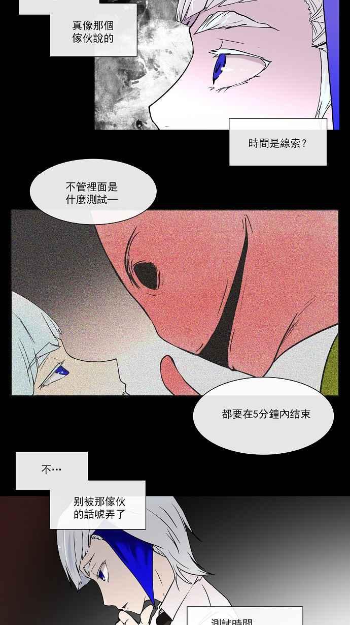 《神之塔》漫画最新章节[第13话] 柳寒城的测试免费下拉式在线观看章节第【30】张图片