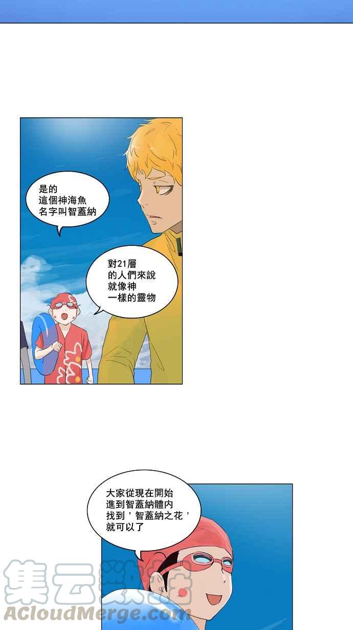 《神之塔》漫画最新章节[第2季] 第58话 工房战 -一枪一机会-免费下拉式在线观看章节第【21】张图片