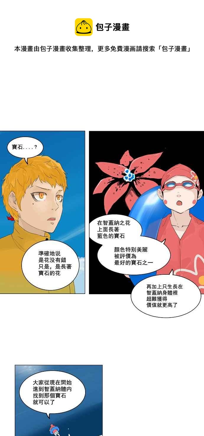 《神之塔》漫画最新章节[第2季] 第58话 工房战 -一枪一机会-免费下拉式在线观看章节第【27】张图片