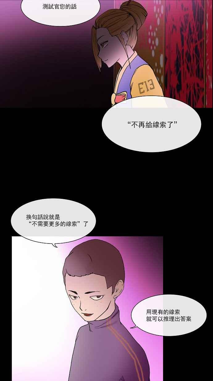 《神之塔》漫画最新章节[第14话] 王冠比赛免费下拉式在线观看章节第【34】张图片