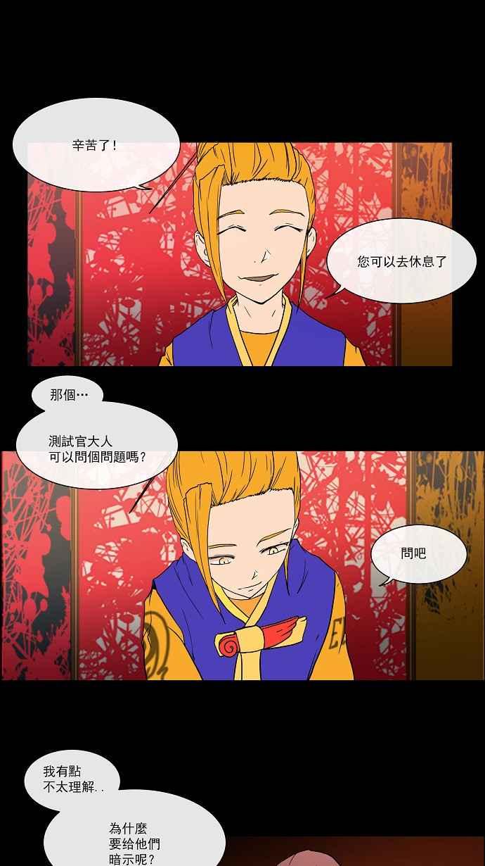 《神之塔》漫画最新章节[第14话] 王冠比赛免费下拉式在线观看章节第【38】张图片