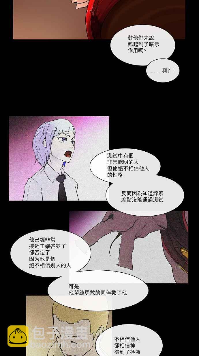 《神之塔》漫画最新章节[第14话] 王冠比赛免费下拉式在线观看章节第【40】张图片