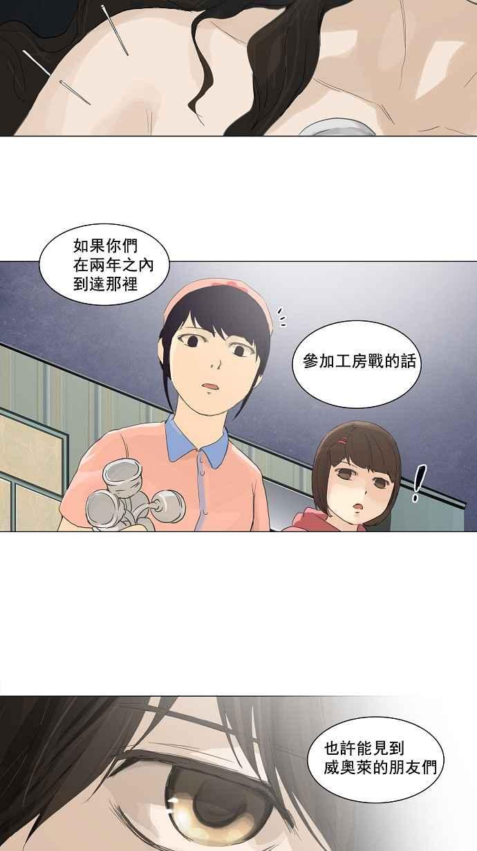 《神之塔》漫画最新章节[第2季] 第64话 工房战 -一枪一机会-免费下拉式在线观看章节第【42】张图片