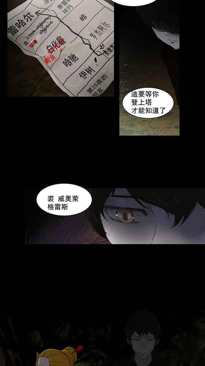 《神之塔》漫画最新章节[第2季] 第65话 工房战 -一枪一机会-免费下拉式在线观看章节第【2】张图片