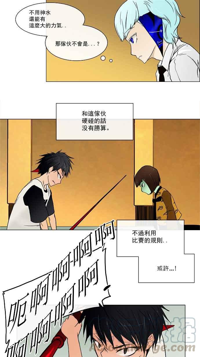 《神之塔》漫画最新章节[第16话] 王冠比赛免费下拉式在线观看章节第【22】张图片