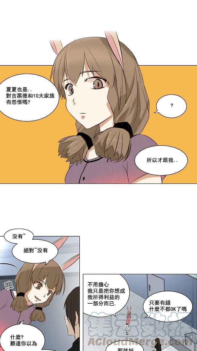 《神之塔》漫画最新章节[第2季] 第98话 工房战 -落定-免费下拉式在线观看章节第【10】张图片