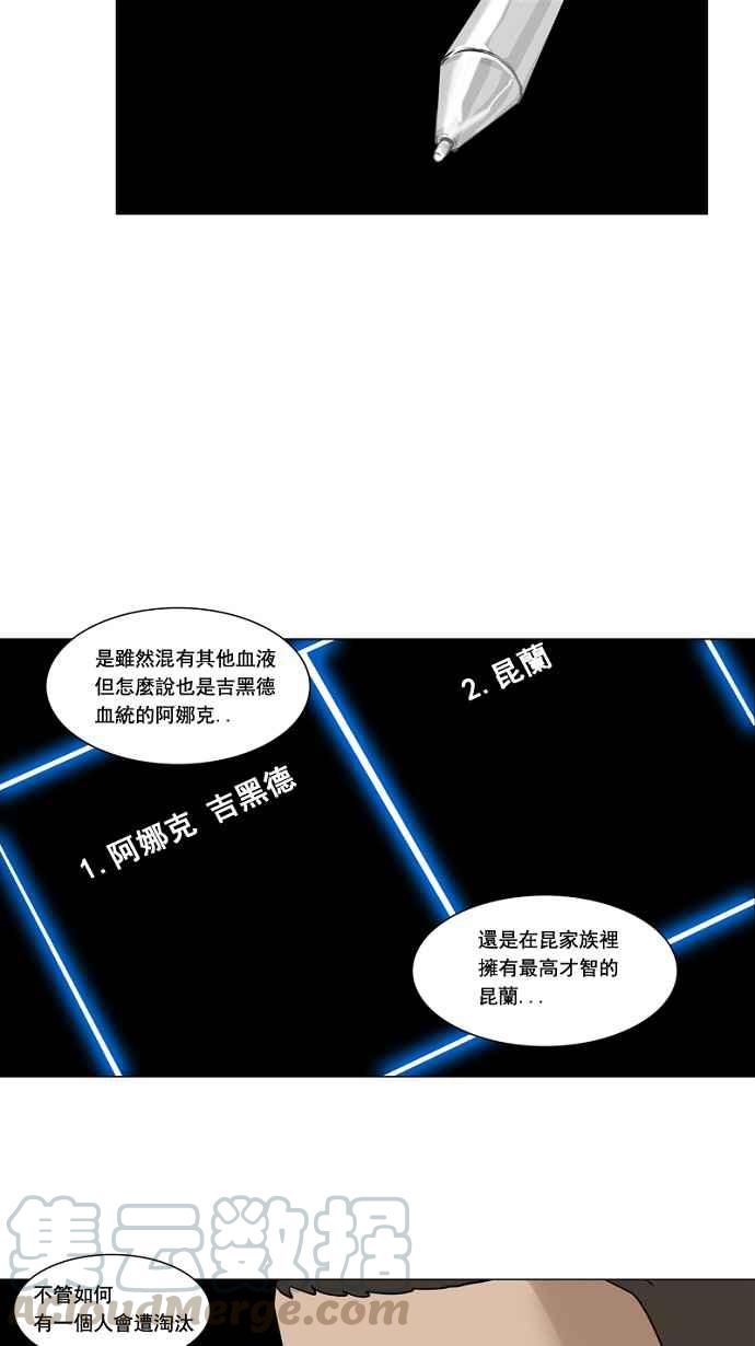 《神之塔》漫画最新章节[第2季] 第103话 工房战 -落定-免费下拉式在线观看章节第【4】张图片