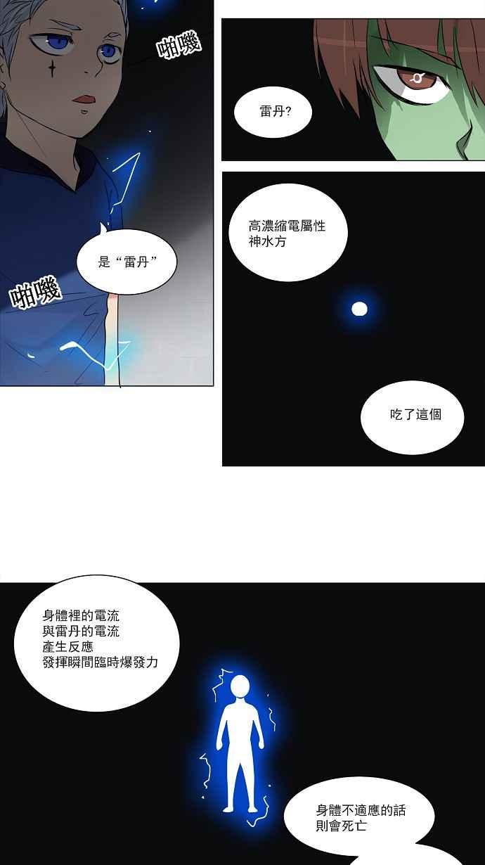 《神之塔》漫画最新章节[第2季] 第104话 工房战 -落定-免费下拉式在线观看章节第【20】张图片