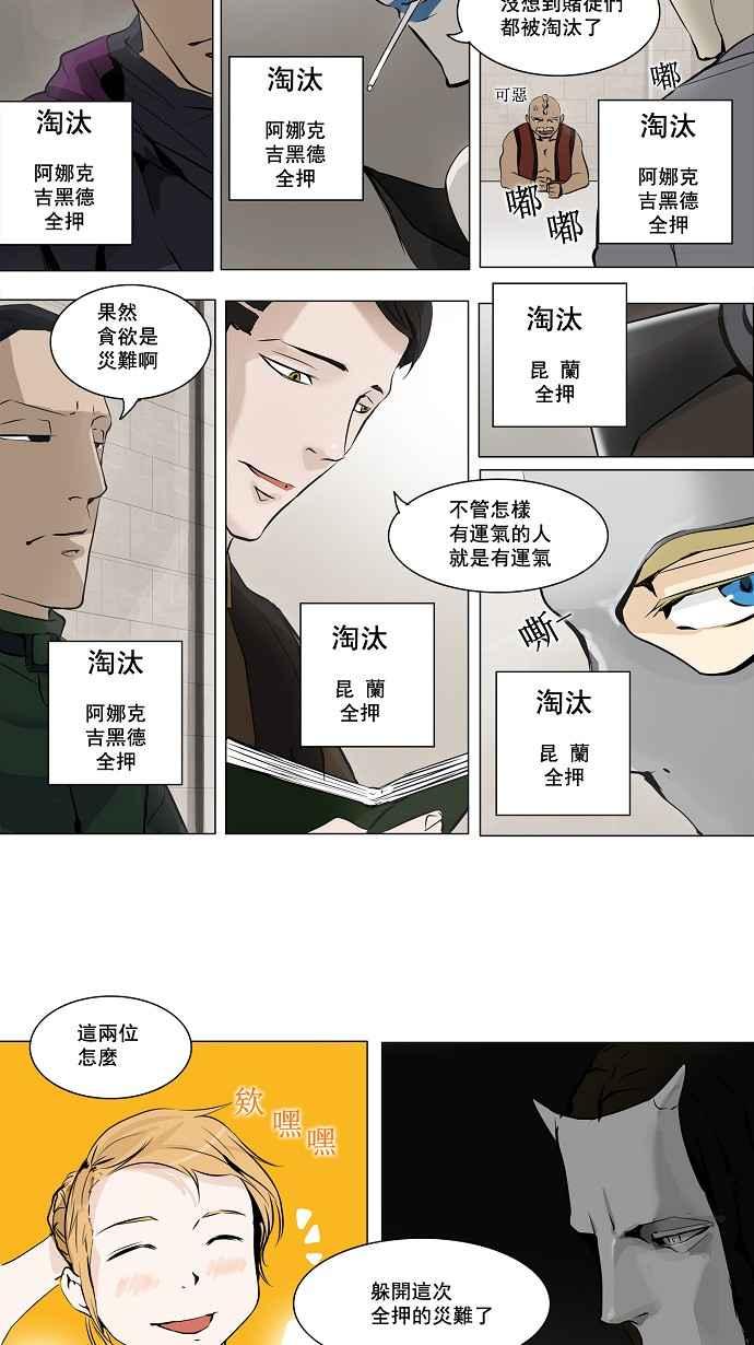 《神之塔》漫画最新章节[第2季] 第108话 工房战 -尾声-免费下拉式在线观看章节第【2】张图片