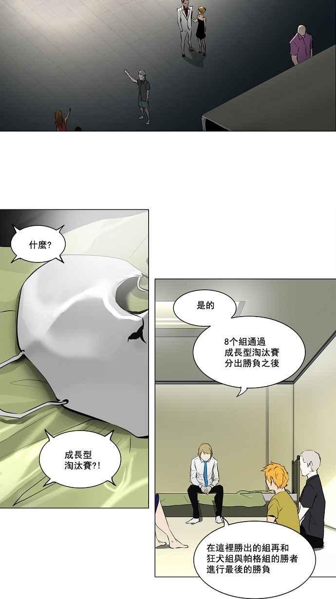 《神之塔》漫画最新章节[第2季] 第108话 工房战 -尾声-免费下拉式在线观看章节第【24】张图片