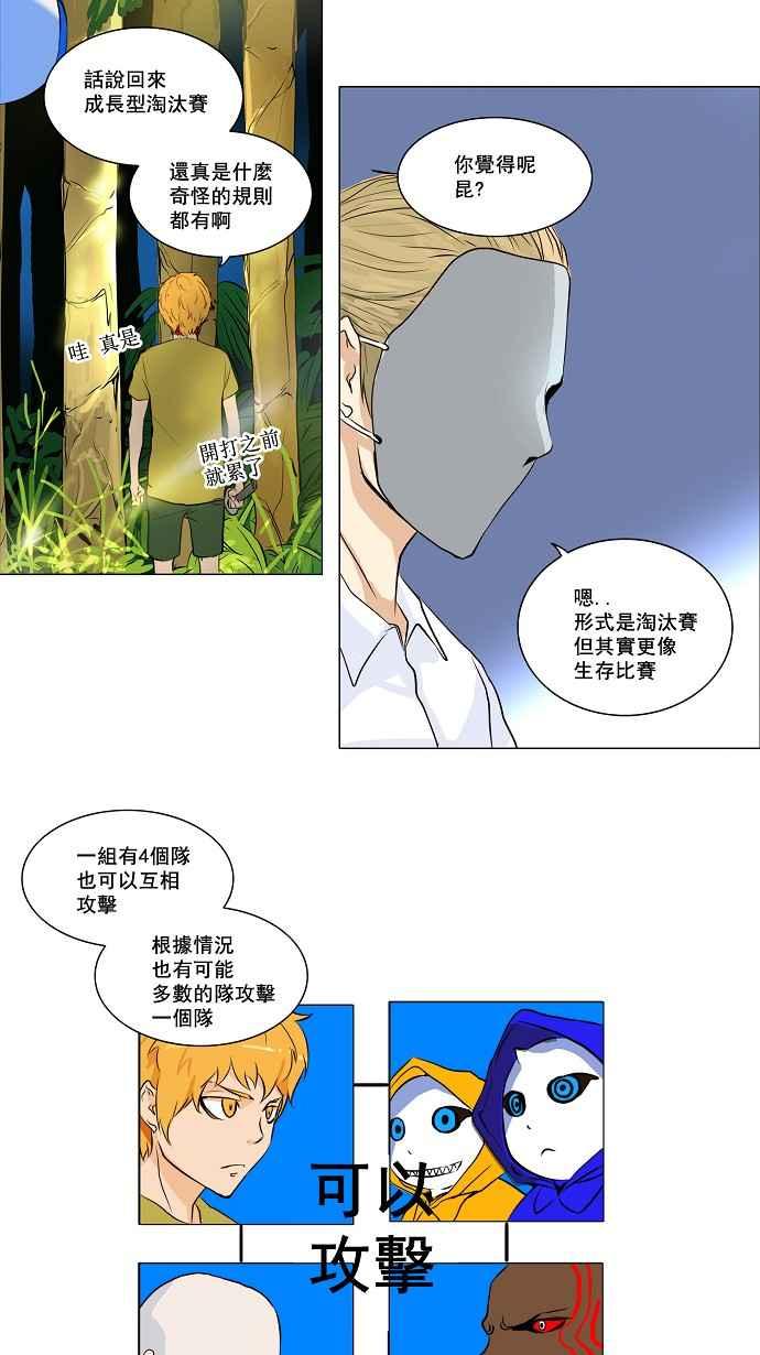 《神之塔》漫画最新章节[第2季] 第110话 工房战 -尾声-免费下拉式在线观看章节第【14】张图片