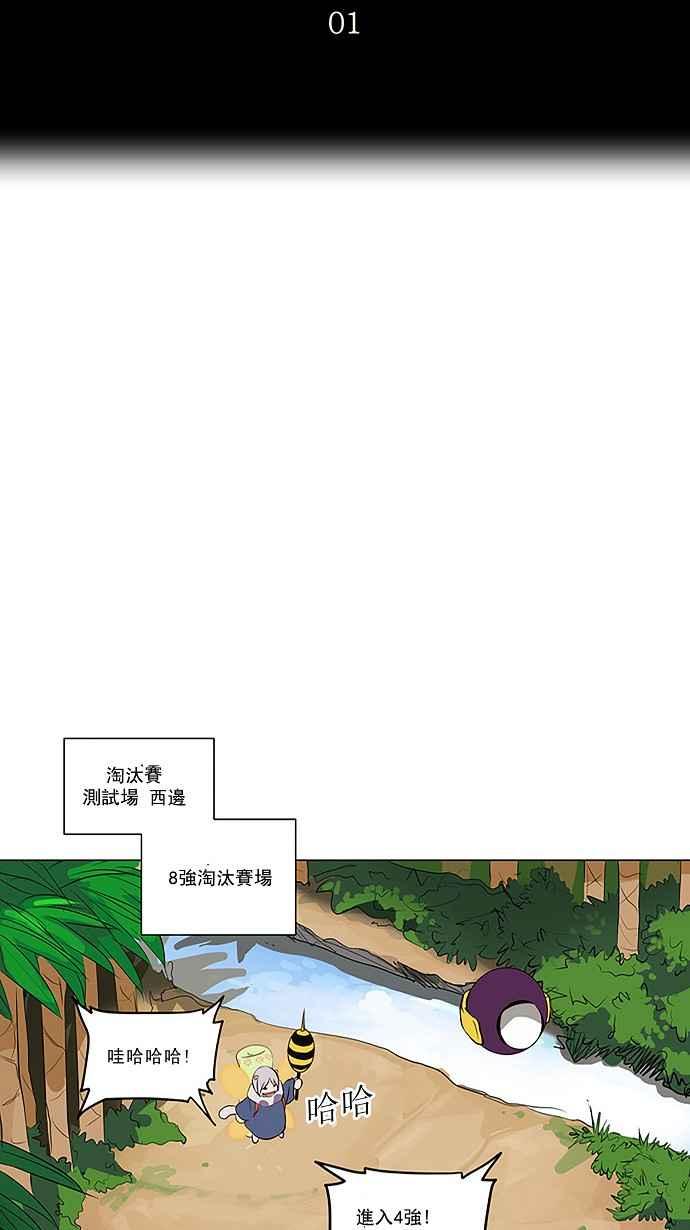 《神之塔》漫画最新章节[第2季] 第115话 地狱列车 -革命之路-免费下拉式在线观看章节第【6】张图片