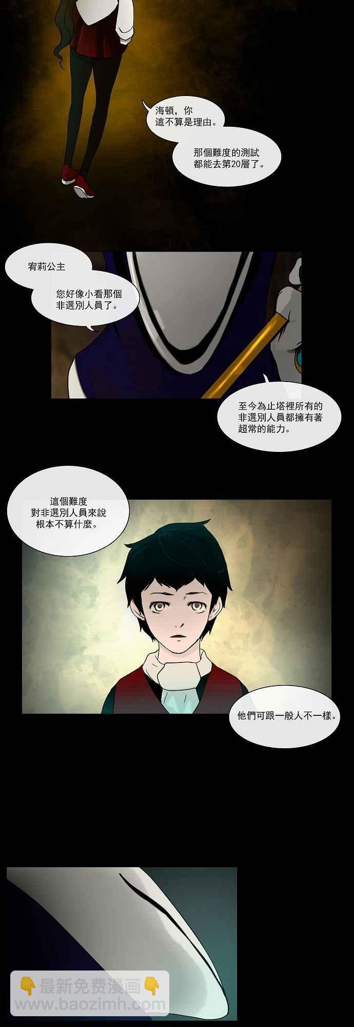 《神之塔》漫画最新章节[第2话] HEADON‘s Floor免费下拉式在线观看章节第【24】张图片