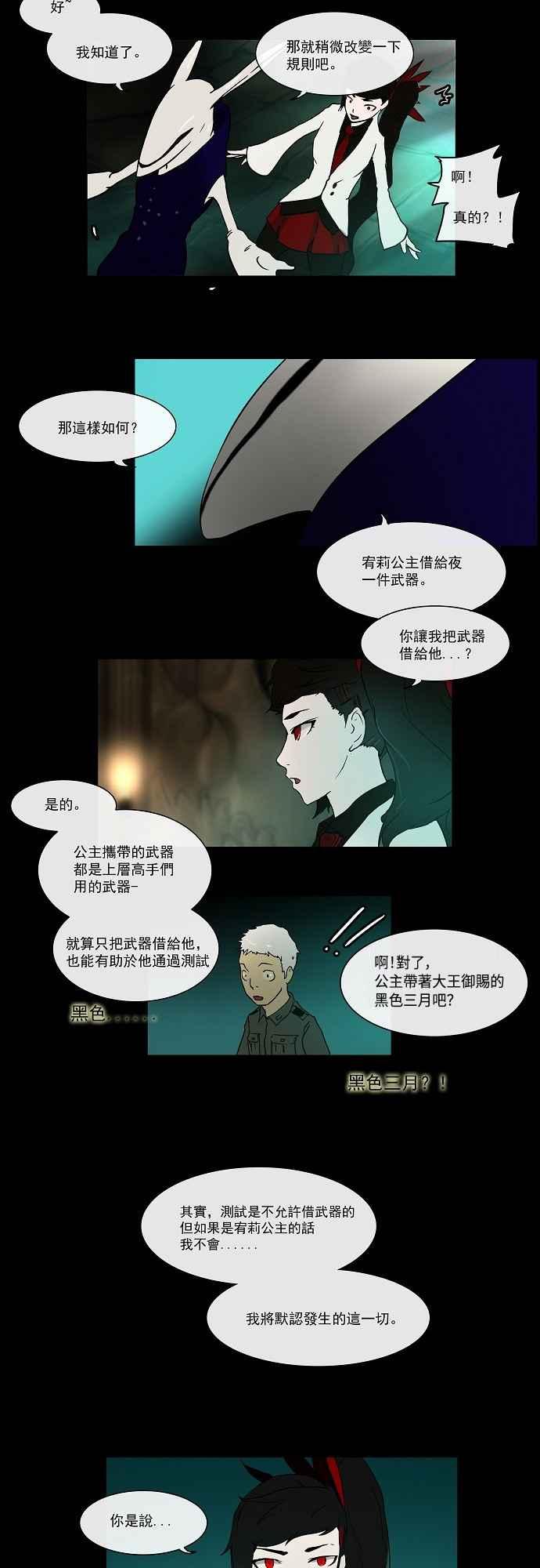 《神之塔》漫画最新章节[第2话] HEADON‘s Floor免费下拉式在线观看章节第【27】张图片