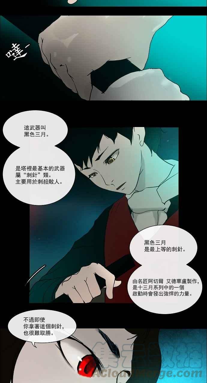 《神之塔》漫画最新章节[第2话] HEADON‘s Floor免费下拉式在线观看章节第【34】张图片