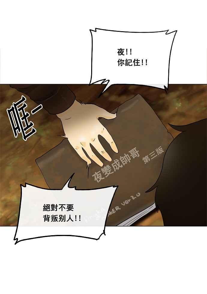 《神之塔》漫画最新章节[第21话] 王冠比赛免费下拉式在线观看章节第【32】张图片