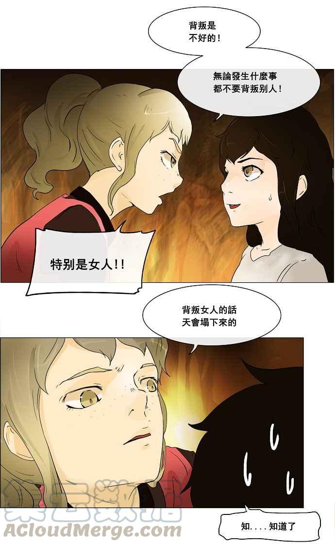 《神之塔》漫画最新章节[第21话] 王冠比赛免费下拉式在线观看章节第【33】张图片