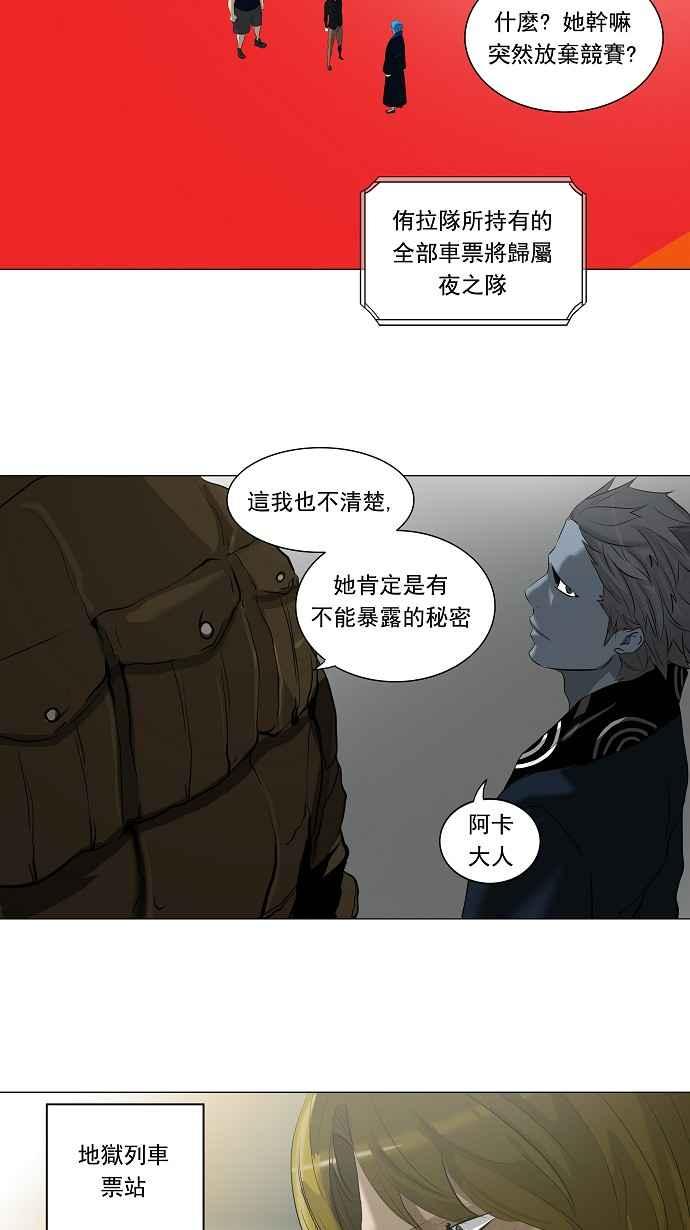 《神之塔》漫画最新章节[第2季] 第161话 地狱列车 -木马-免费下拉式在线观看章节第【28】张图片