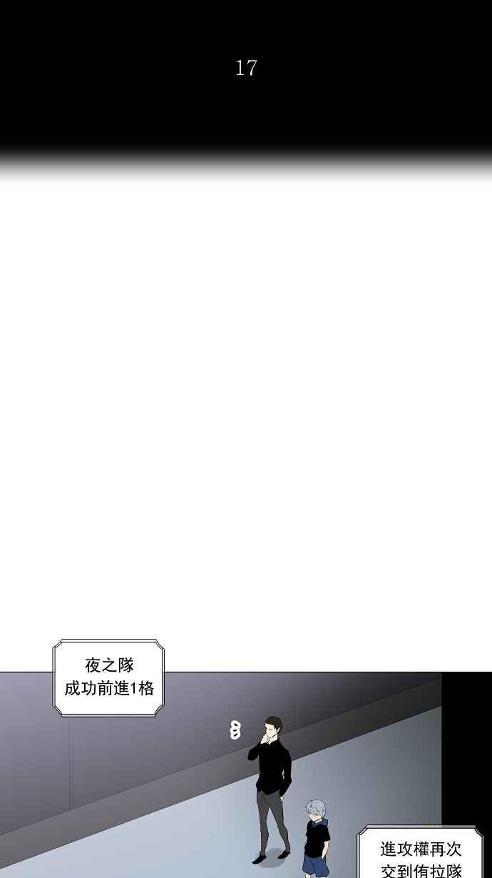 《神之塔》漫画最新章节[第2季] 第161话 地狱列车 -木马-免费下拉式在线观看章节第【7】张图片