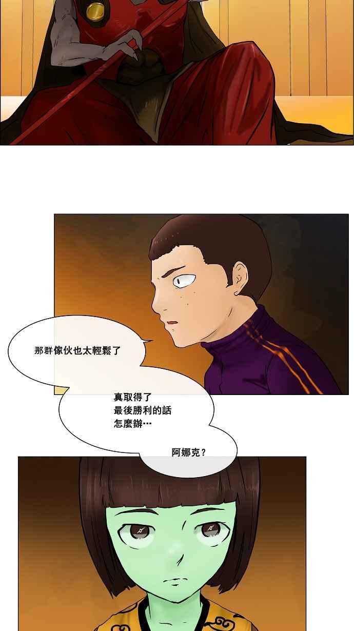 《神之塔》漫画最新章节[第25话] 王冠比赛免费下拉式在线观看章节第【2】张图片