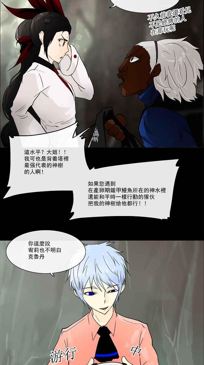 《神之塔》漫画最新章节[第25话] 王冠比赛免费下拉式在线观看章节第【58】张图片