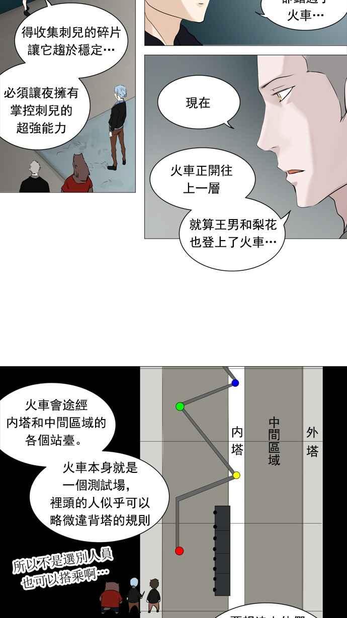 《神之塔》漫画最新章节[第2季] 第183话 地狱列车 -金币秀-免费下拉式在线观看章节第【18】张图片