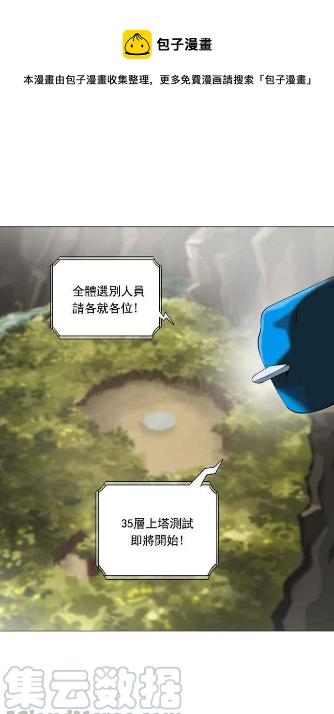 《神之塔》漫画最新章节[第2季] 第185话 地狱列车 -金币秀-免费下拉式在线观看章节第【1】张图片