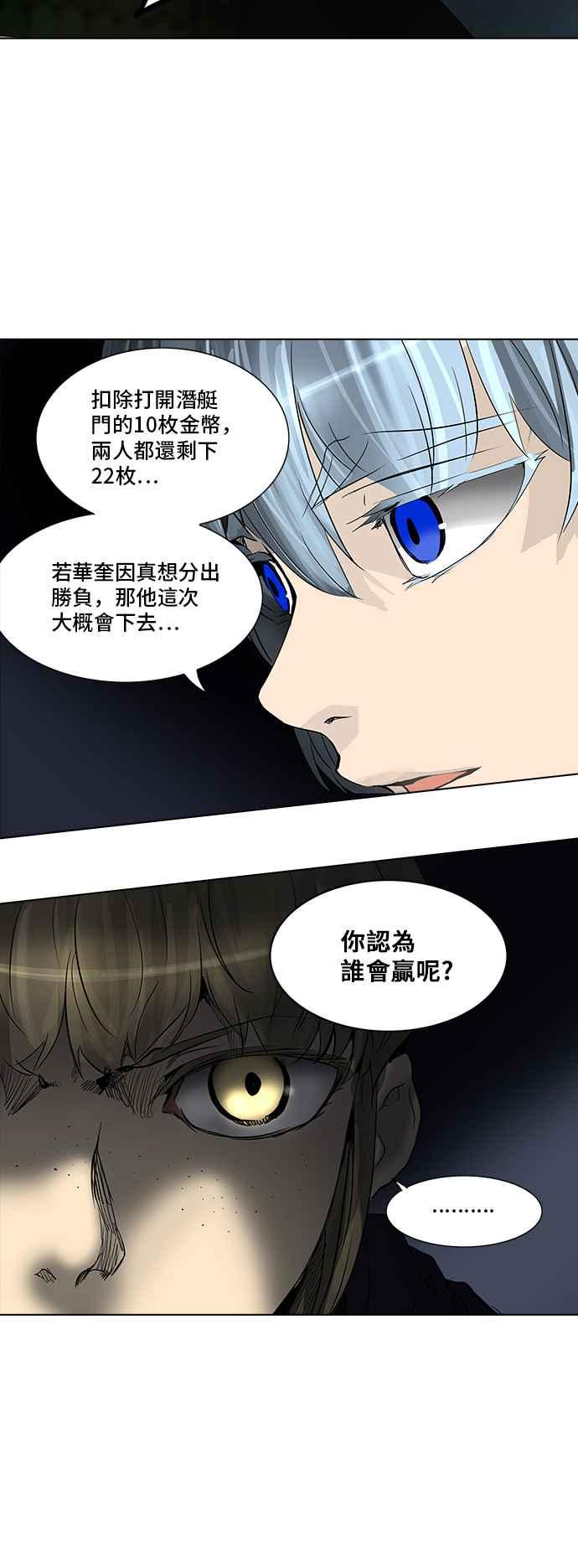 《神之塔》漫画最新章节[第2季] 第193话 地狱列车 -金币秀-免费下拉式在线观看章节第【55】张图片