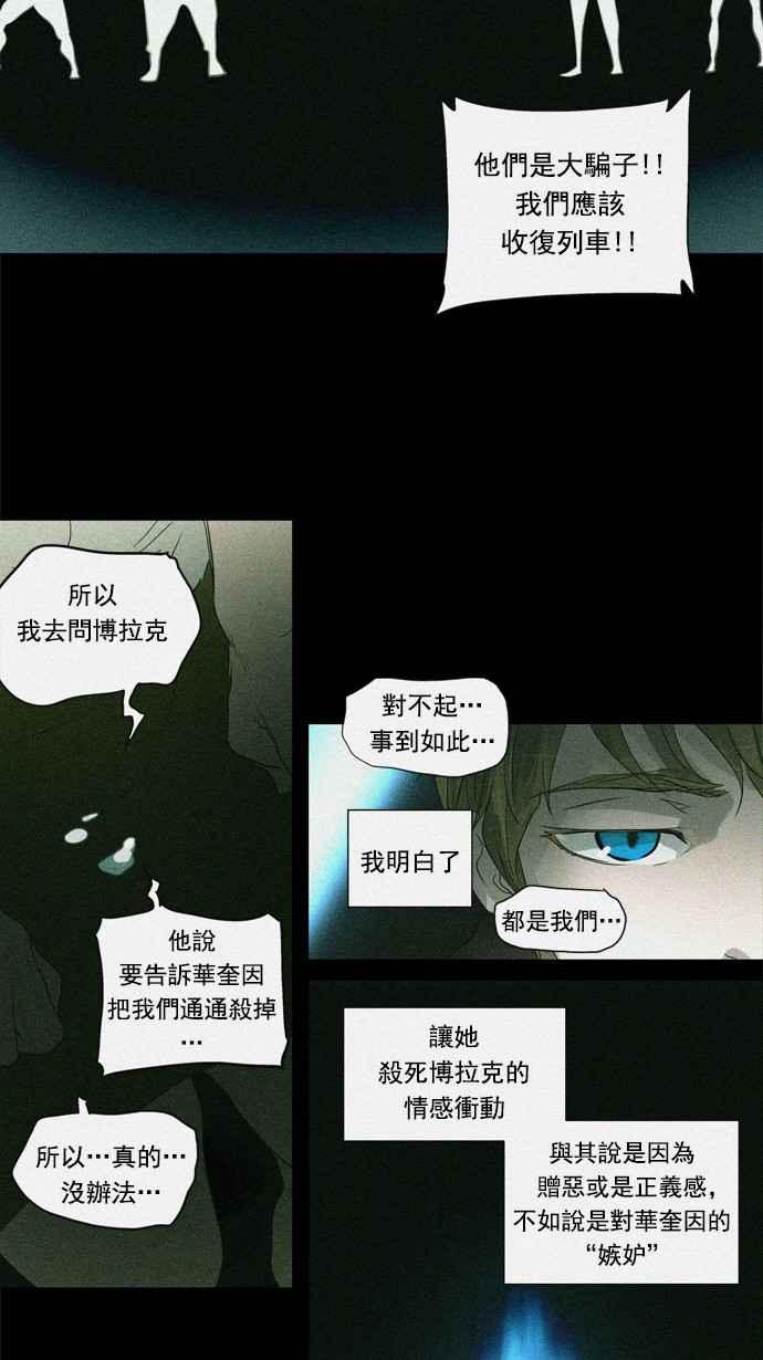 《神之塔》漫画最新章节[第2季] 第193话 地狱列车 -金币秀-免费下拉式在线观看章节第【7】张图片