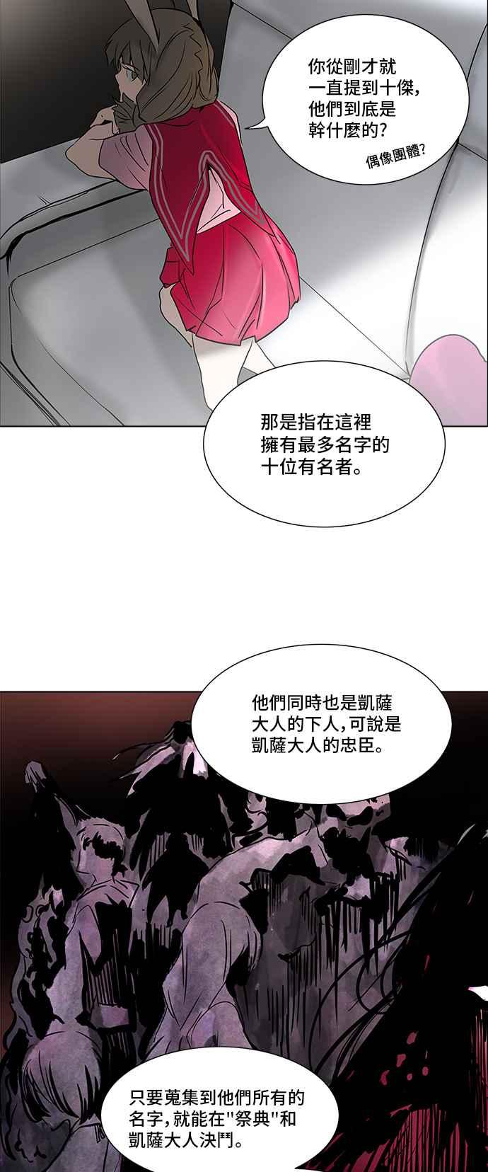 《神之塔》漫画最新章节[第2季] 第200话 地狱列车 -名声猎场站-免费下拉式在线观看章节第【51】张图片