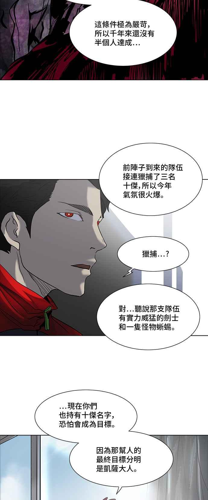 《神之塔》漫画最新章节[第2季] 第200话 地狱列车 -名声猎场站-免费下拉式在线观看章节第【52】张图片