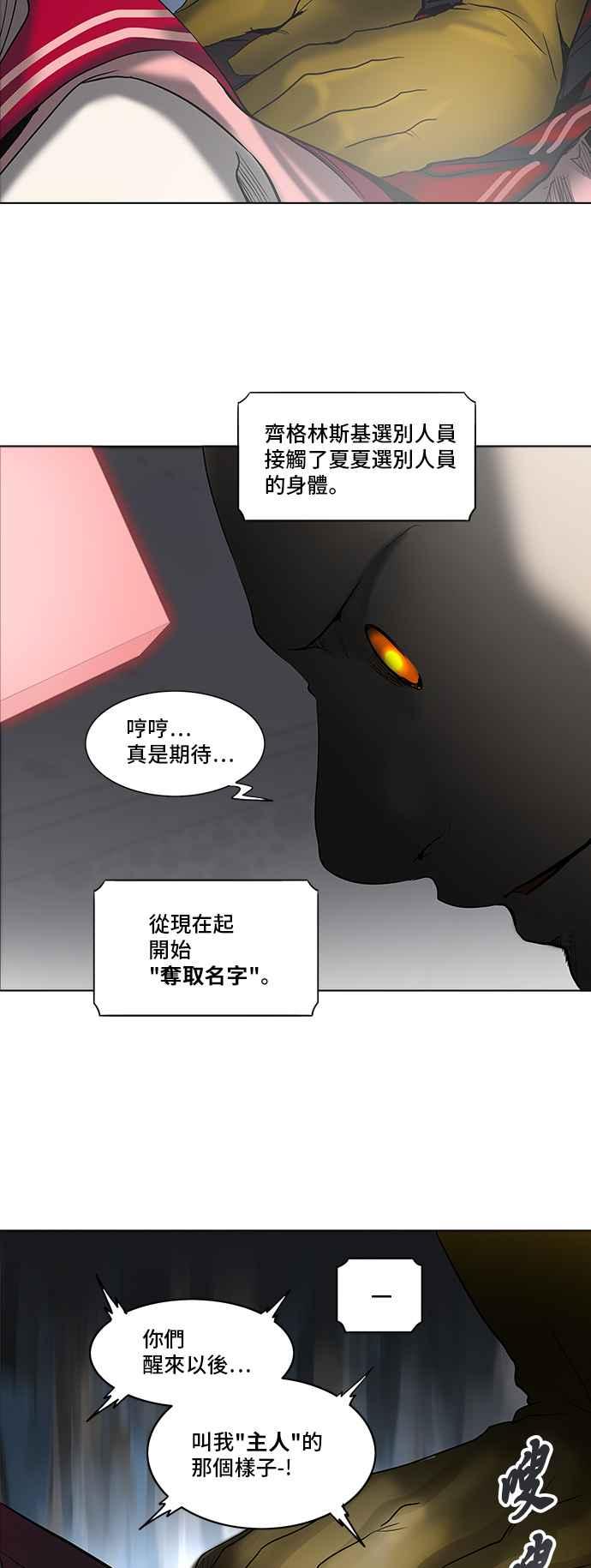 《神之塔》漫画最新章节[第2季] 第200话 地狱列车 -名声猎场站-免费下拉式在线观看章节第【60】张图片