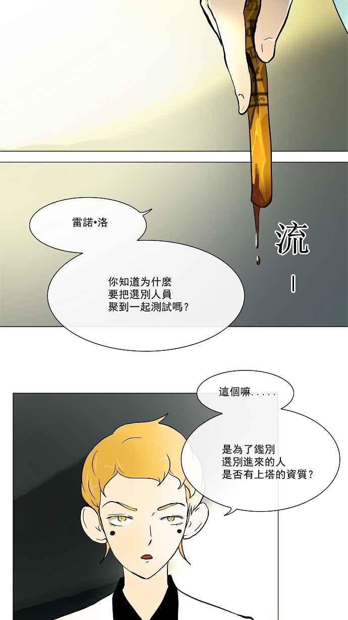 《神之塔》漫画最新章节[第28话] 分位测试免费下拉式在线观看章节第【26】张图片