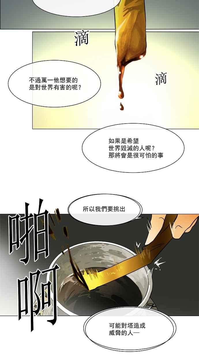 《神之塔》漫画最新章节[第28话] 分位测试免费下拉式在线观看章节第【28】张图片