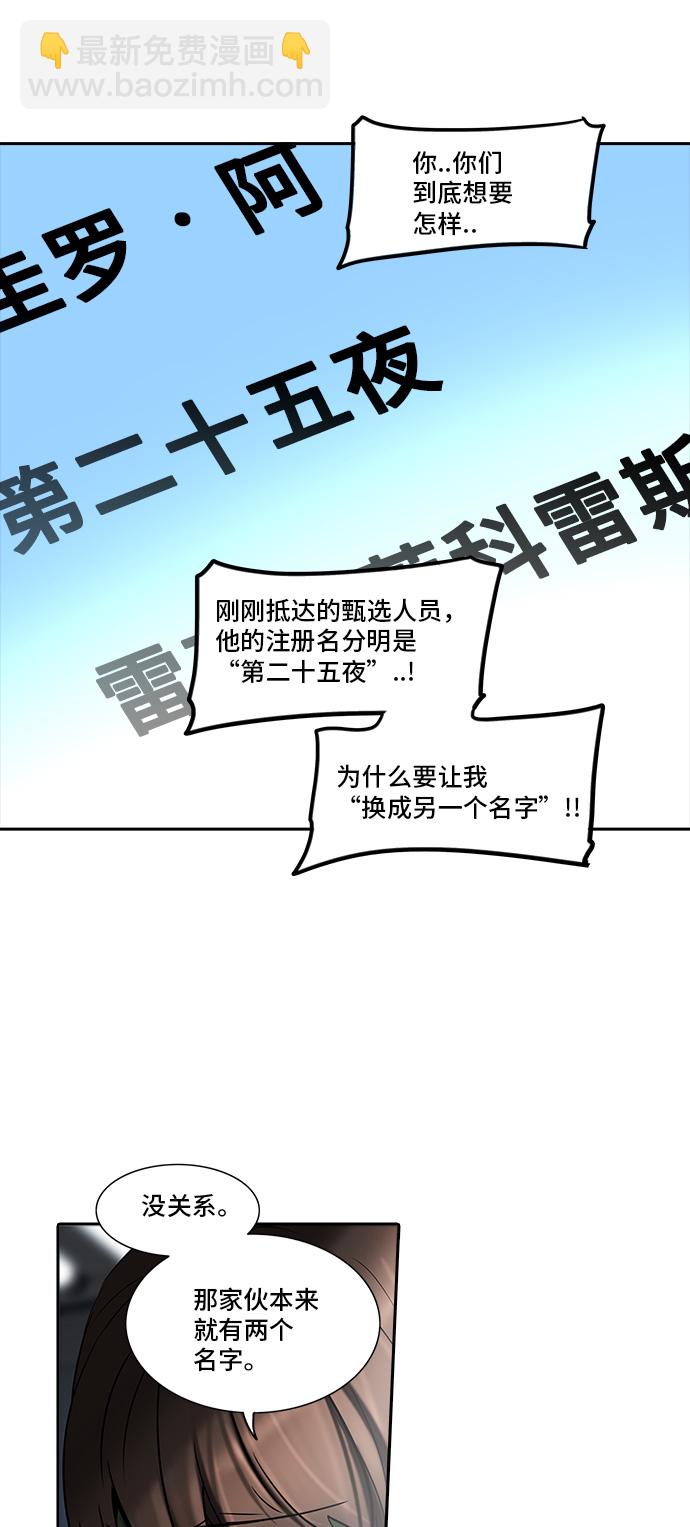 《神之塔》漫画最新章节[第2季] 第203话 地狱列车 -名声猎场站-免费下拉式在线观看章节第【11】张图片